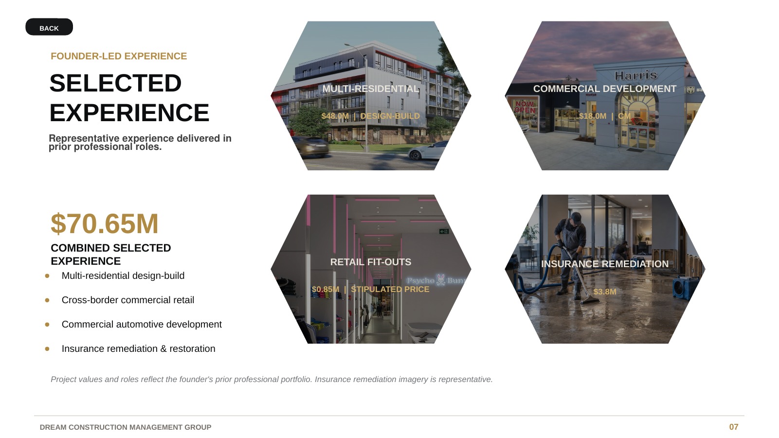 DCMG selected construction, renovation and insurance remediation experience